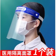 医用防护面屏