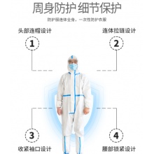 润正名优医用一 次性防护服（含鞋套）